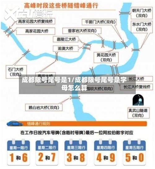 成都限号尾号是1/成都限号尾号是字母怎么算-第3张图片