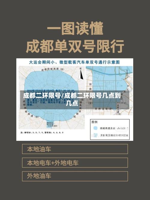 成都二环限号/成都二环限号几点到几点-第2张图片
