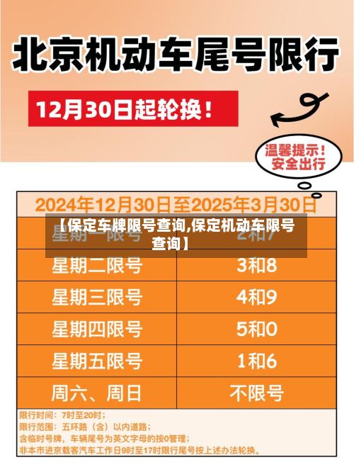 【保定车牌限号查询,保定机动车限号查询】-第3张图片