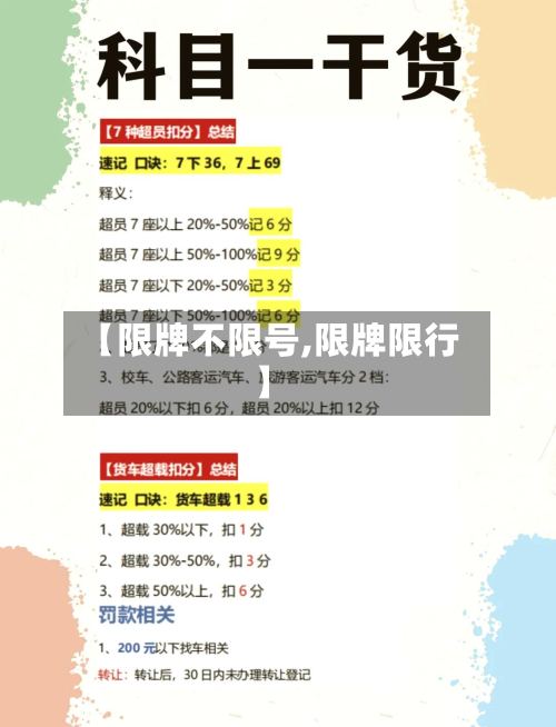 【限牌不限号,限牌限行】-第2张图片