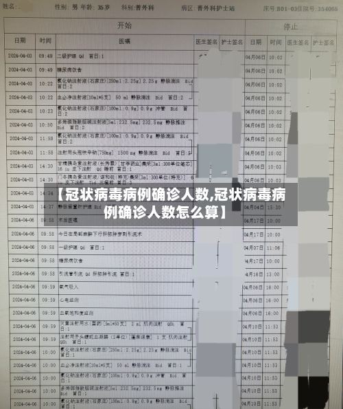 【冠状病毒病例确诊人数,冠状病毒病例确诊人数怎么算】-第2张图片