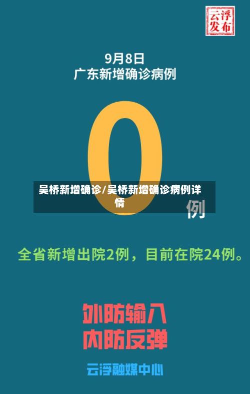 吴桥新增确诊/吴桥新增确诊病例详情-第2张图片