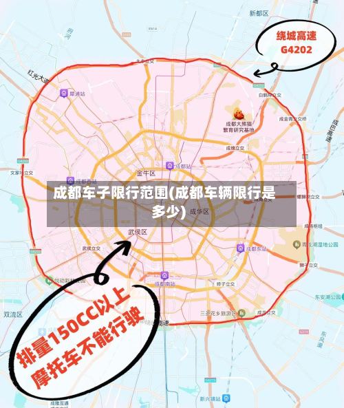 成都车子限行范围(成都车辆限行是多少)-第3张图片