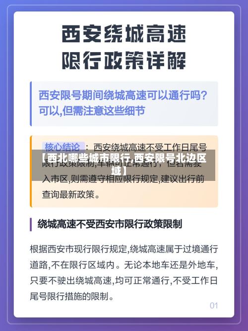 【西北哪些城市限行,西安限号北边区域】