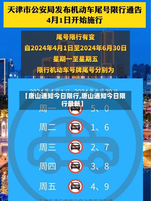 【唐山通知今日限行,唐山通知今日限行最新】