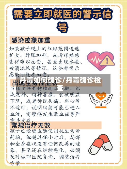 丹毒如何确诊/丹毒确诊检查