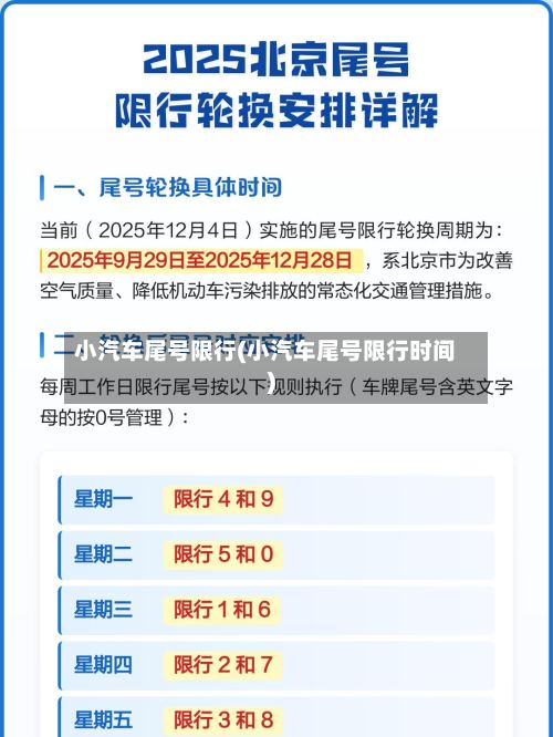 小汽车尾号限行(小汽车尾号限行时间)