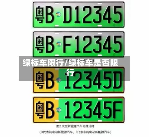 绿标车限行/绿标车是否限行