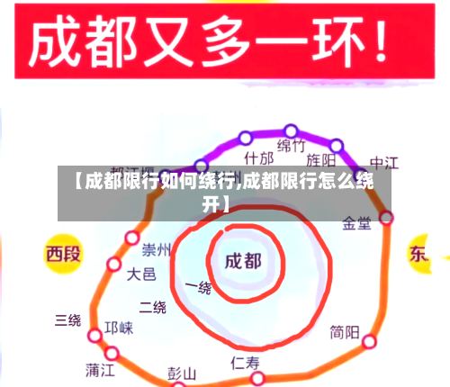 【成都限行如何绕行,成都限行怎么绕开】-第2张图片