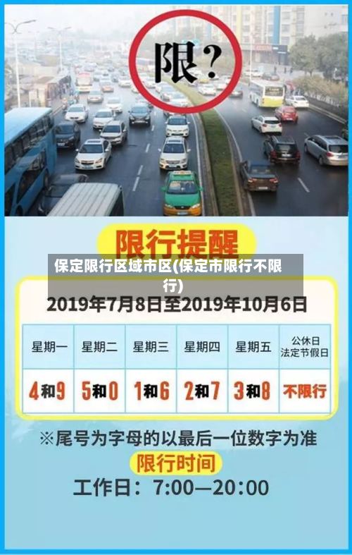 保定限行区域市区(保定市限行不限行)-第2张图片