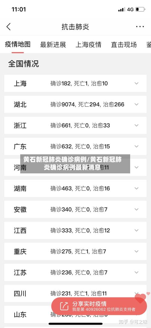黄石新冠肺炎确诊病例/黄石新冠肺炎确诊病例最新消息
