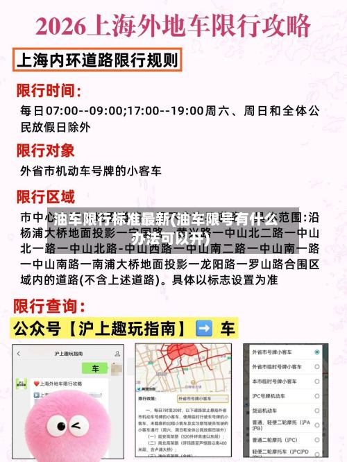 油车限行标准最新(油车限号有什么办法可以开)