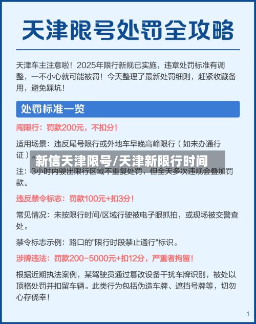 新信天津限号/天津新限行时间-第2张图片