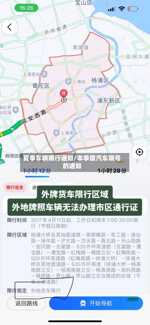 夏季车辆限行通知/本季度汽车限号的通知