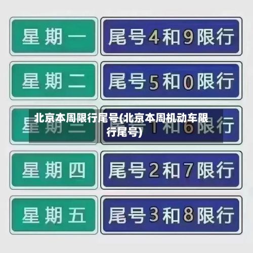 北京本周限行尾号(北京本周机动车限行尾号)-第2张图片