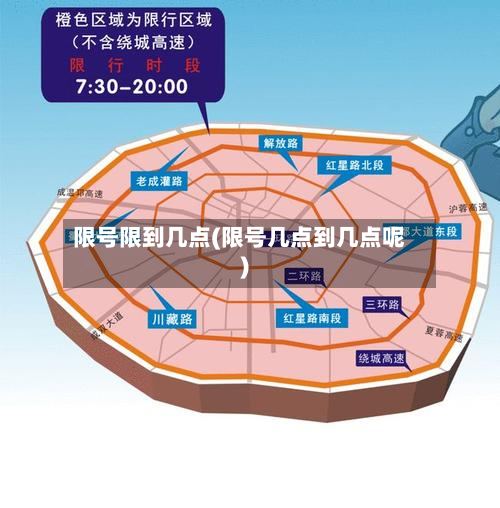 限号限到几点(限号几点到几点呢)