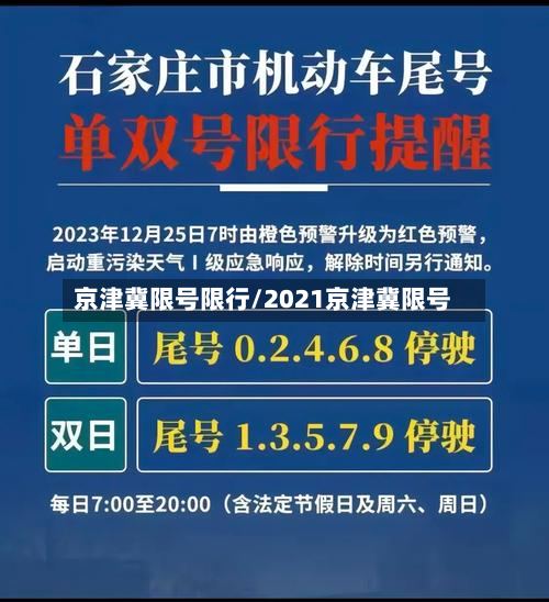 京津冀限号限行/2021京津冀限号-第2张图片