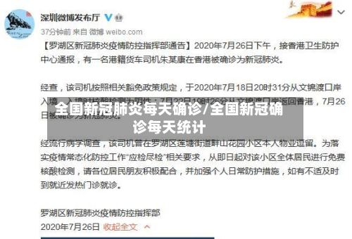 全国新冠肺炎每天确诊/全国新冠确诊每天统计