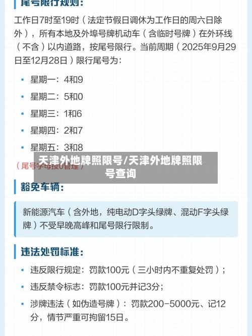 天津外地牌照限号/天津外地牌照限号查询