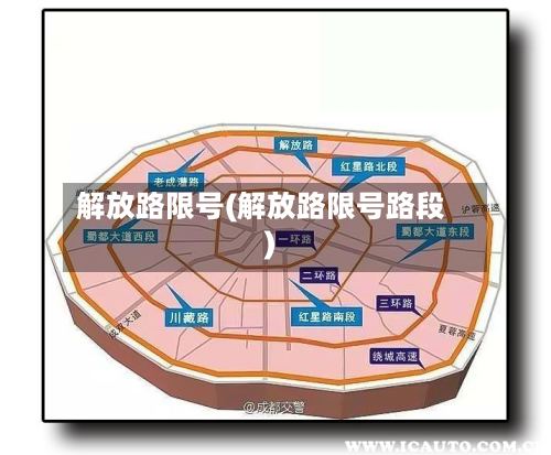 解放路限号(解放路限号路段)