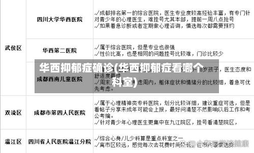 华西抑郁症确诊(华西抑郁症看哪个科室)