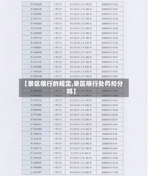 【景区限行的规定,景区限行处罚扣分吗】