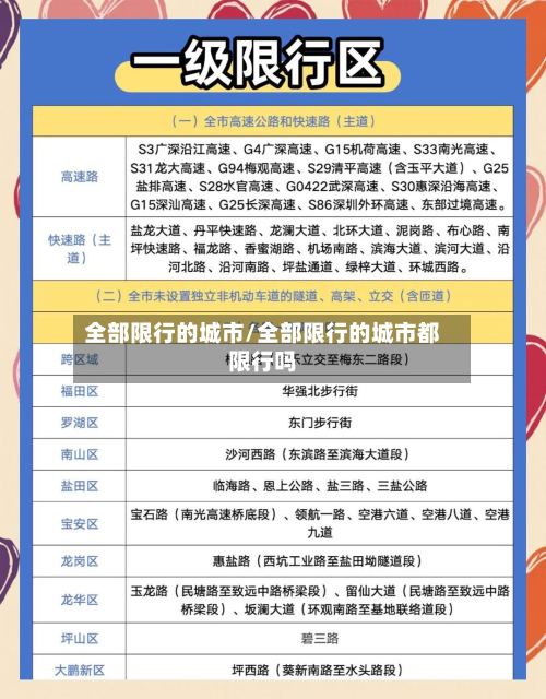全部限行的城市/全部限行的城市都限行吗
