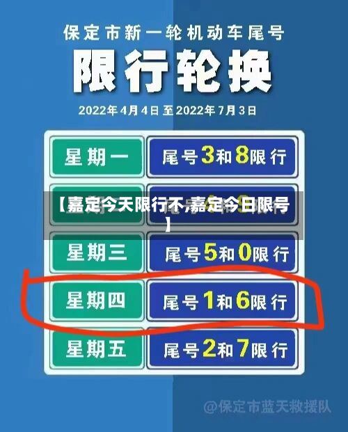 【嘉定今天限行不,嘉定今日限号】
