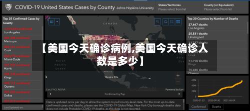 【美国今天确诊病例,美国今天确诊人数是多少】