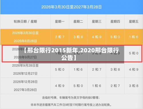 【邢台限行2015新年,2020邢台限行公告】
