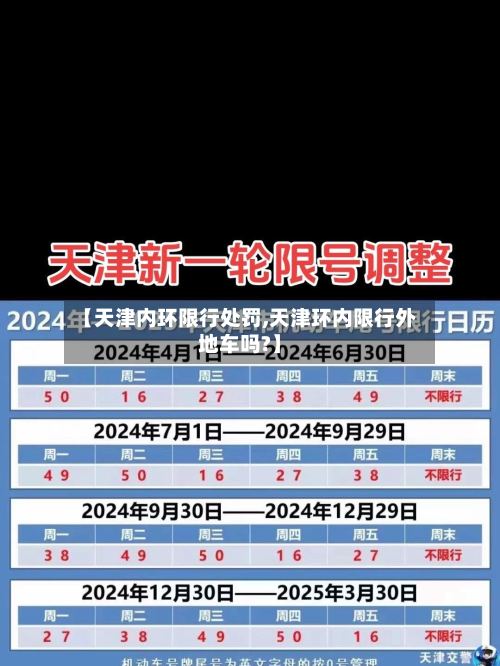 【天津内环限行处罚,天津环内限行外地车吗?】