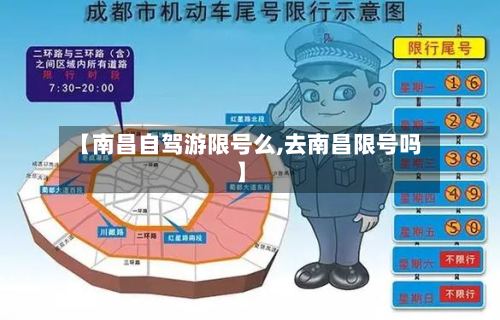 【南昌自驾游限号么,去南昌限号吗】