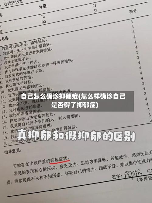 自己怎么确诊抑郁症(怎么样确诊自己是否得了抑郁症)