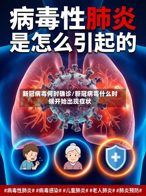 新冠病毒何时确诊/新冠病毒什么时候开始出现症状-第2张图片
