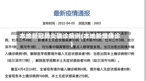 本地新冠肺炎确诊病例(本地新增确诊)