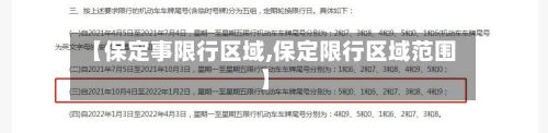 【保定事限行区域,保定限行区域范围】