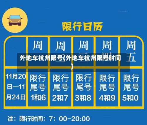 外地车杭州限号(外地车杭州限号时间)