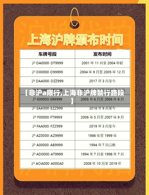 【非沪a限行,上海非沪牌禁行路段】