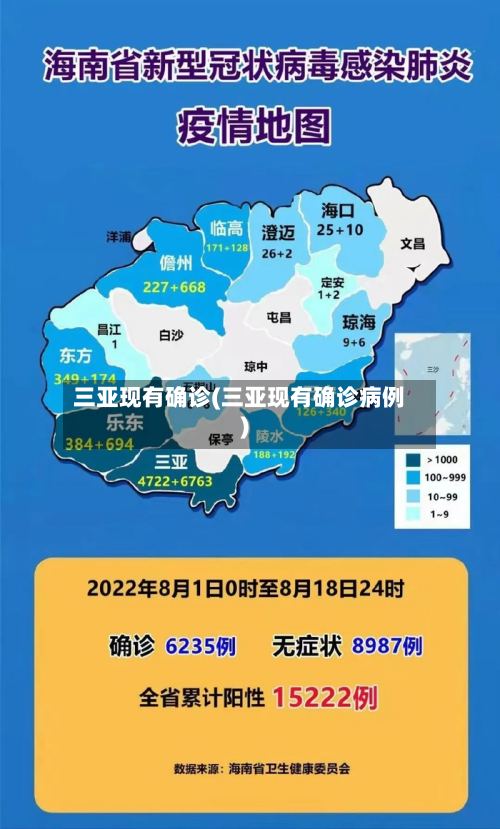 三亚现有确诊(三亚现有确诊病例)-第3张图片