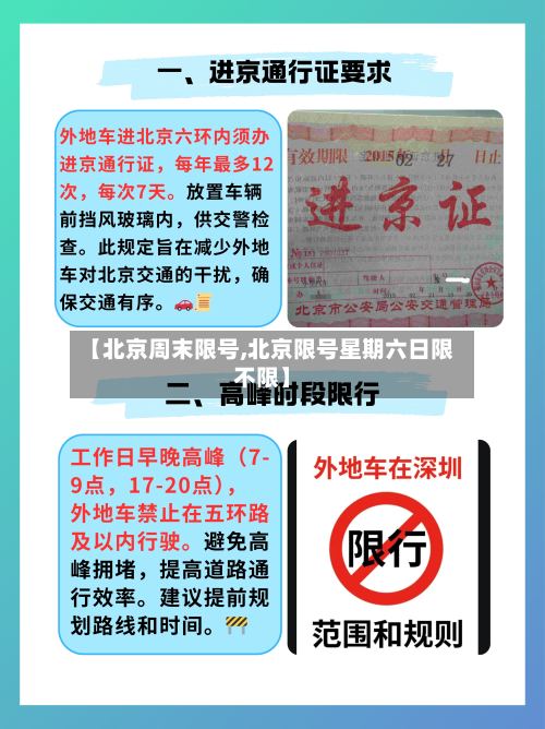 【北京周末限号,北京限号星期六日限不限】-第2张图片