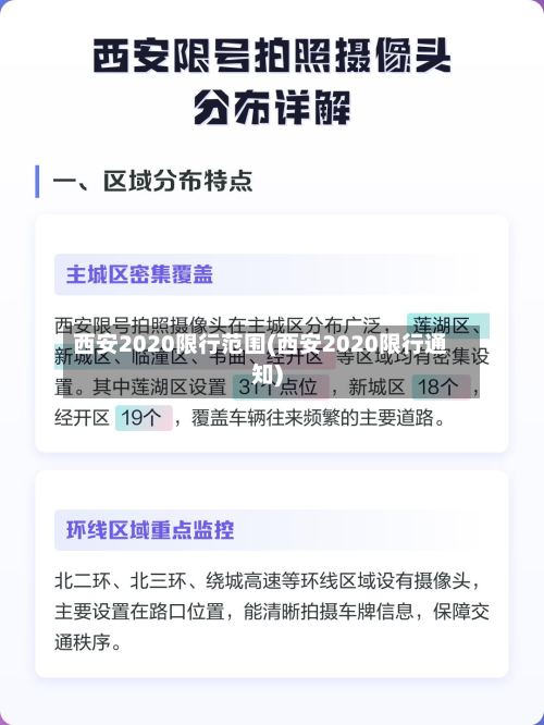 西安2020限行范围(西安2020限行通知)