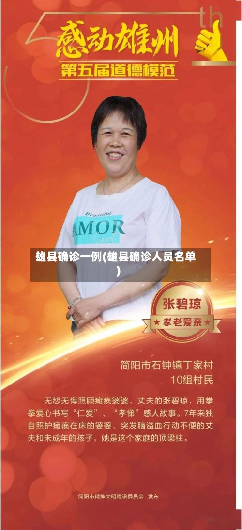 雄县确诊一例(雄县确诊人员名单)