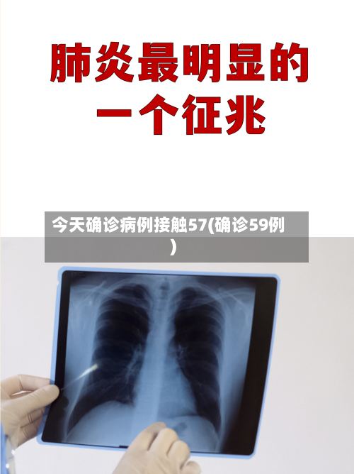 今天确诊病例接触57(确诊59例)-第3张图片