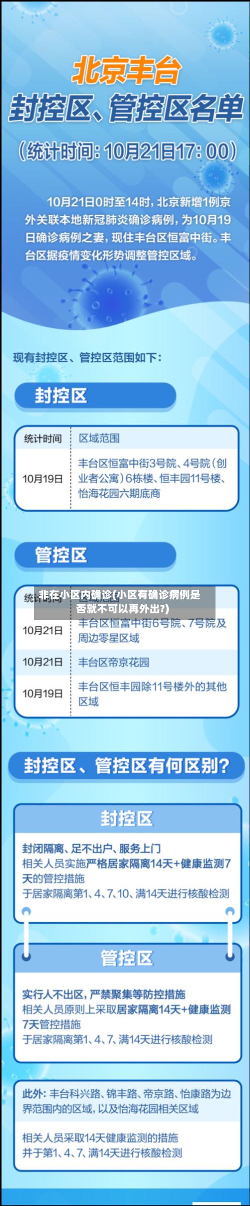 非在小区内确诊(小区有确诊病例是否就不可以再外出?)-第3张图片