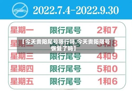 【今天贵阳尾号限行吗,今天贵阳限号恢复了吗】