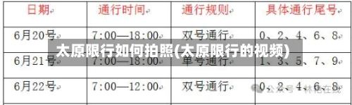 太原限行如何拍照(太原限行的视频)-第2张图片