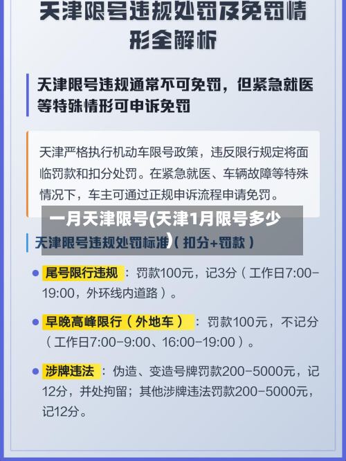 一月天津限号(天津1月限号多少)-第2张图片