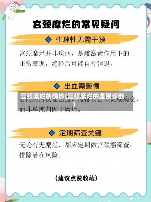 宫颈糜烂的确诊(宫颈糜烂的鉴别诊断)-第3张图片