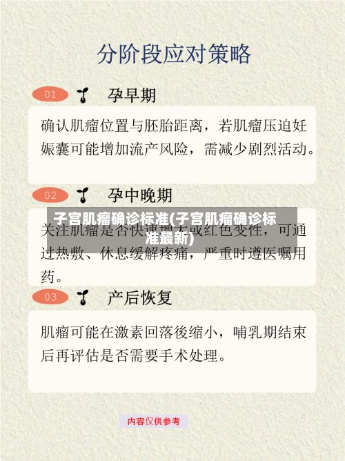子宫肌瘤确诊标准(子宫肌瘤确诊标准最新)-第2张图片