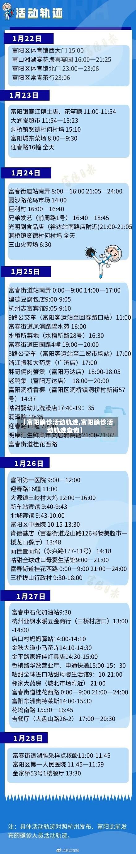 【富阳确诊活动轨迹,富阳确诊活动轨迹查询】-第3张图片